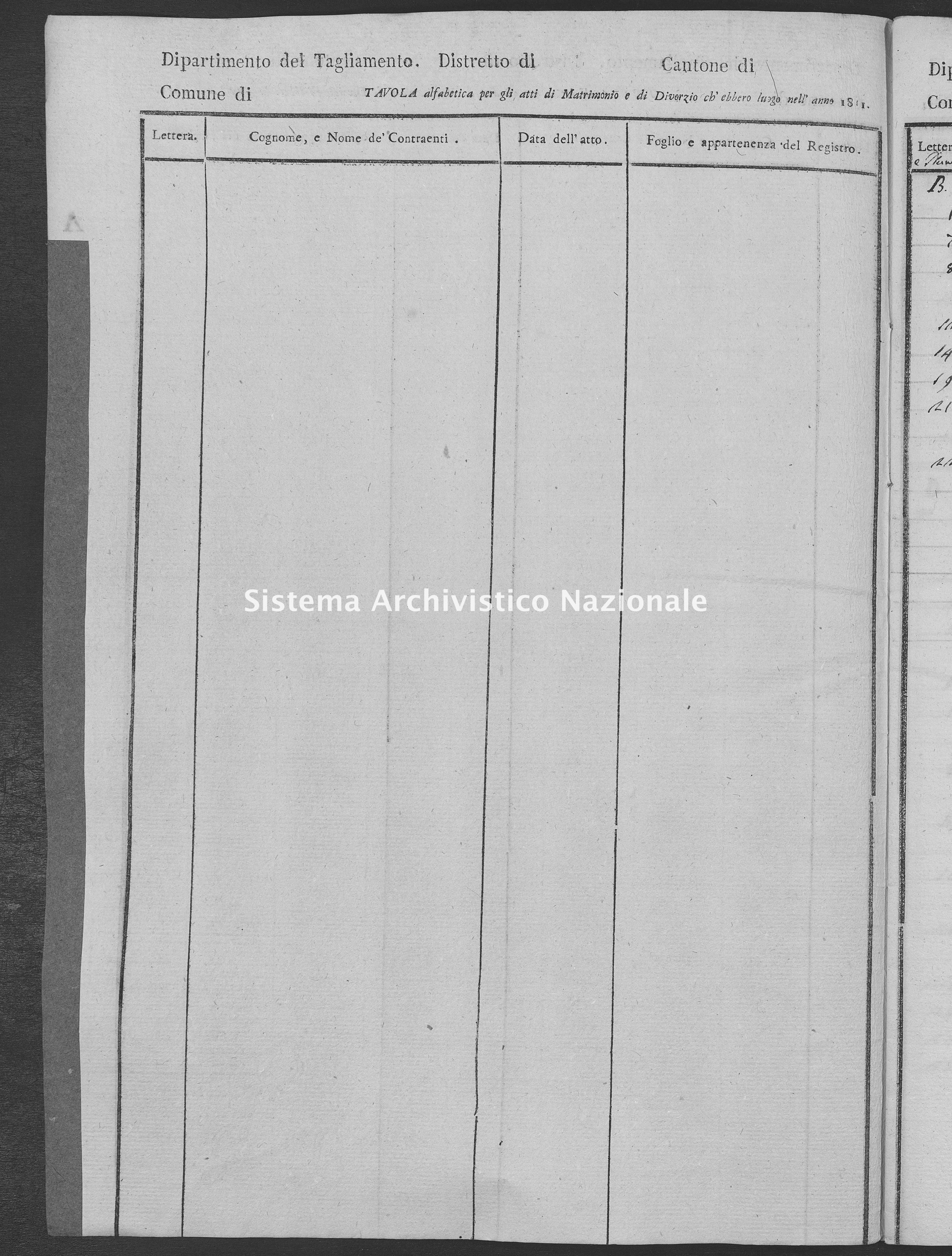 Dettaglio Oggetto Digitale Sistema Archivistico Nazionale