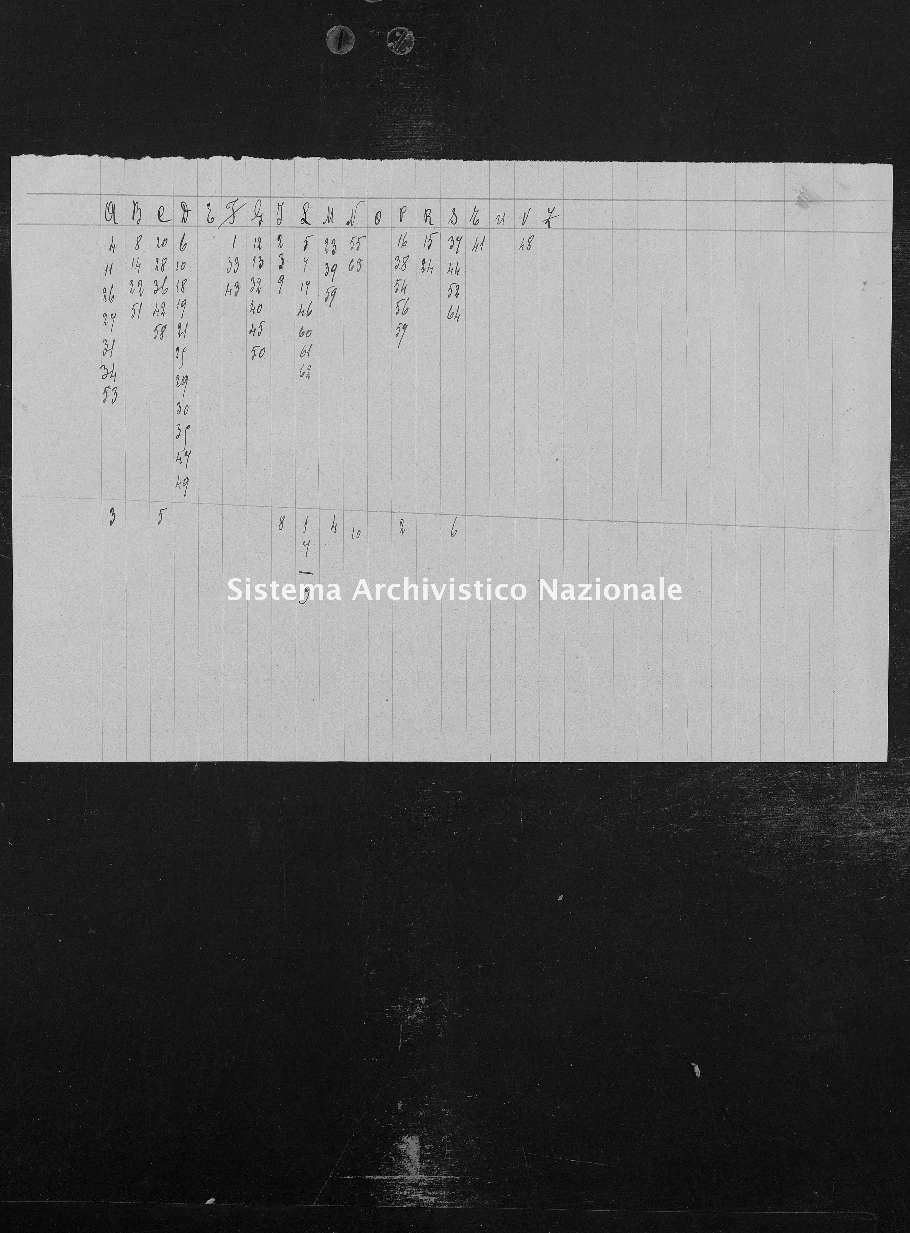 Dettaglio Oggetto Digitale Sistema Archivistico Nazionale