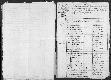 Archivio di stato di Cuneo - Stato civile napoleonico - Brossasco - Morti, indice - 1811 - 182 -