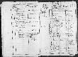 Archivio di stato di Cuneo - Stato civile napoleonico - Brossasco - Morti, indice - 1812 - 182 -