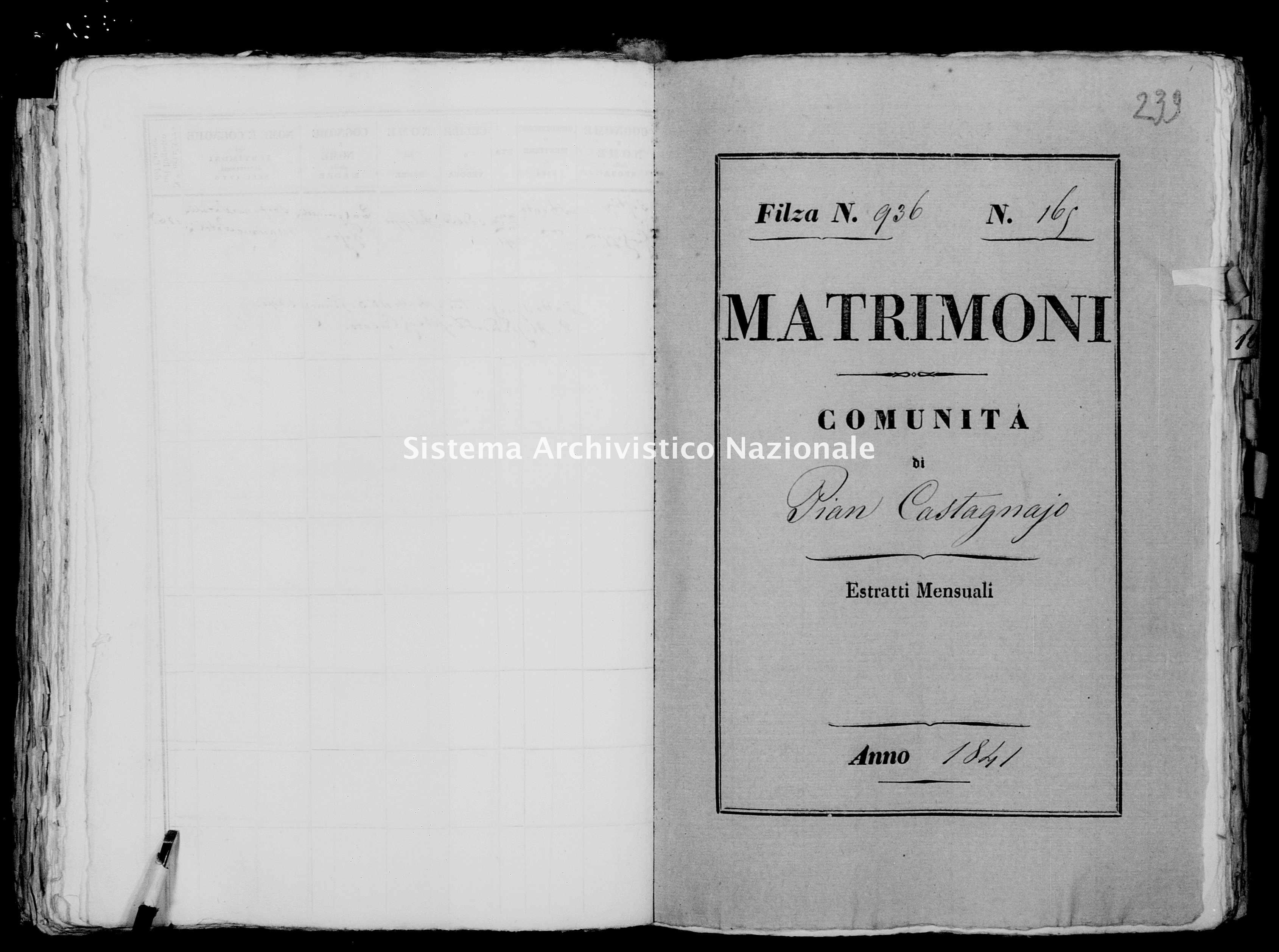 Archivio di stato di Firenze - Stato civile di Toscana (1808-1865) - Piancastagnaio - Matrimoni, indice - 1841 - 936 -