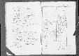 Archivio di stato di Bari - Stato civile della restaurazione - Acquaviva - Morti, indice - 1853 -