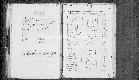 Archivio di stato di Bari - Stato civile della restaurazione - Altamura - Morti, indice - 1828 -