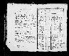 Archivio di stato di Bari - Stato civile della restaurazione - Altamura - Morti, indice - 1850 -
