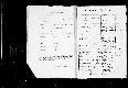 Archivio di stato di Bari - Stato civile della restaurazione - Locorotondo - Morti, indice - 1847 -