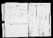 Archivio di stato di Bari - Stato civile della restaurazione - Ruvo - Morti, indice - 1854 -