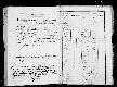 Archivio di stato di Bari - Stato civile della restaurazione - Ruvo - Morti, indice - 1859 -