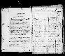Archivio di stato di Bari - Stato civile della restaurazione - Spinazzola - Morti, indice - 1825 -
