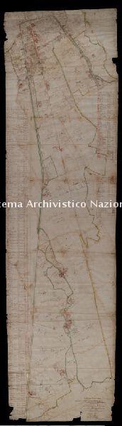 Dettaglio Oggetto Digitale Sistema Archivistico Nazionale