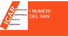 I numeri del SAN